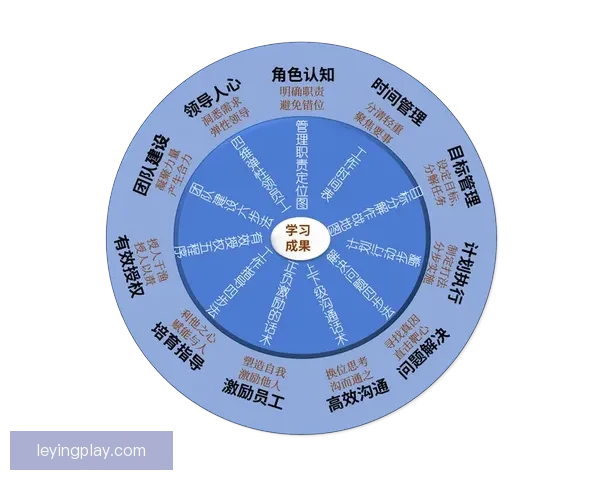 在高压环境中保持冷静以自信高效完成关键任务的能力修炼系统方法